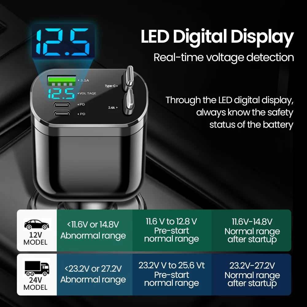 Retractable Fast Charging Car Charger (120W)